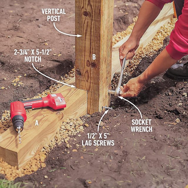 Fasten The Corner Posts