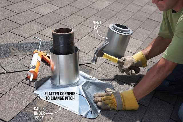 How To Replace Roof Flashing Around Plumbing Vents Fh07nov 483 06 033 Ad Yvedit Callouts