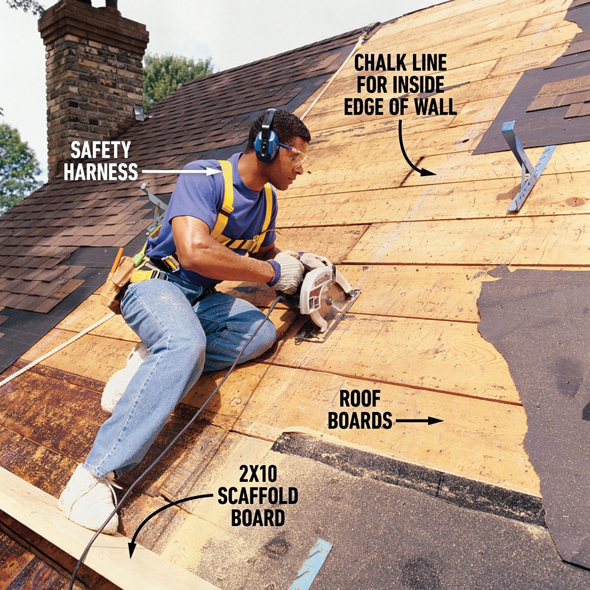 How To Frame A Gabled Dormer Remove shingles and sheathing board