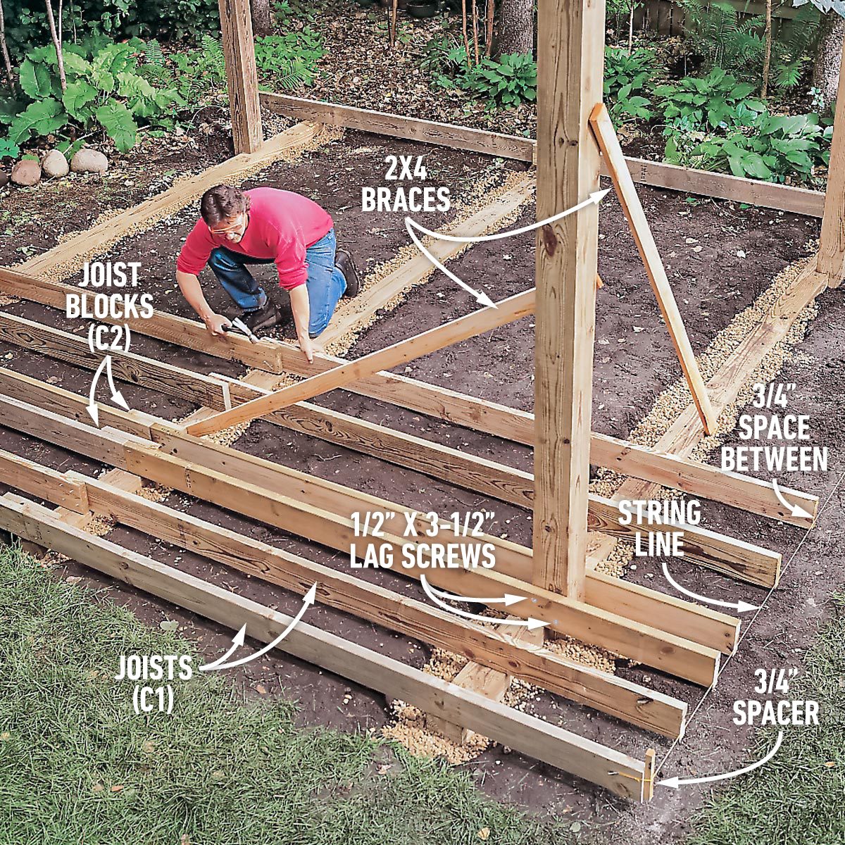 Install The Joists 