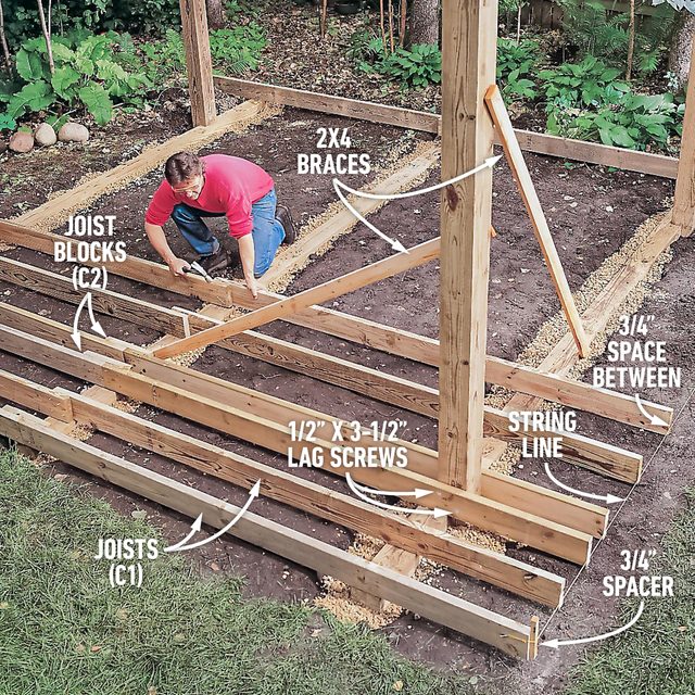 Install The Joists