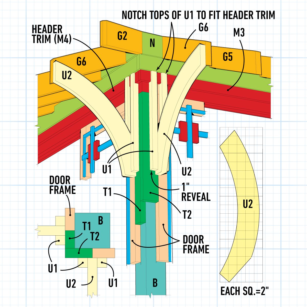 Screenhouse Bracket Cedar Screen House 