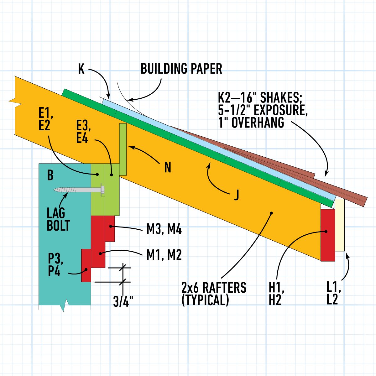 Screenhouse Eave Cedar Screen House