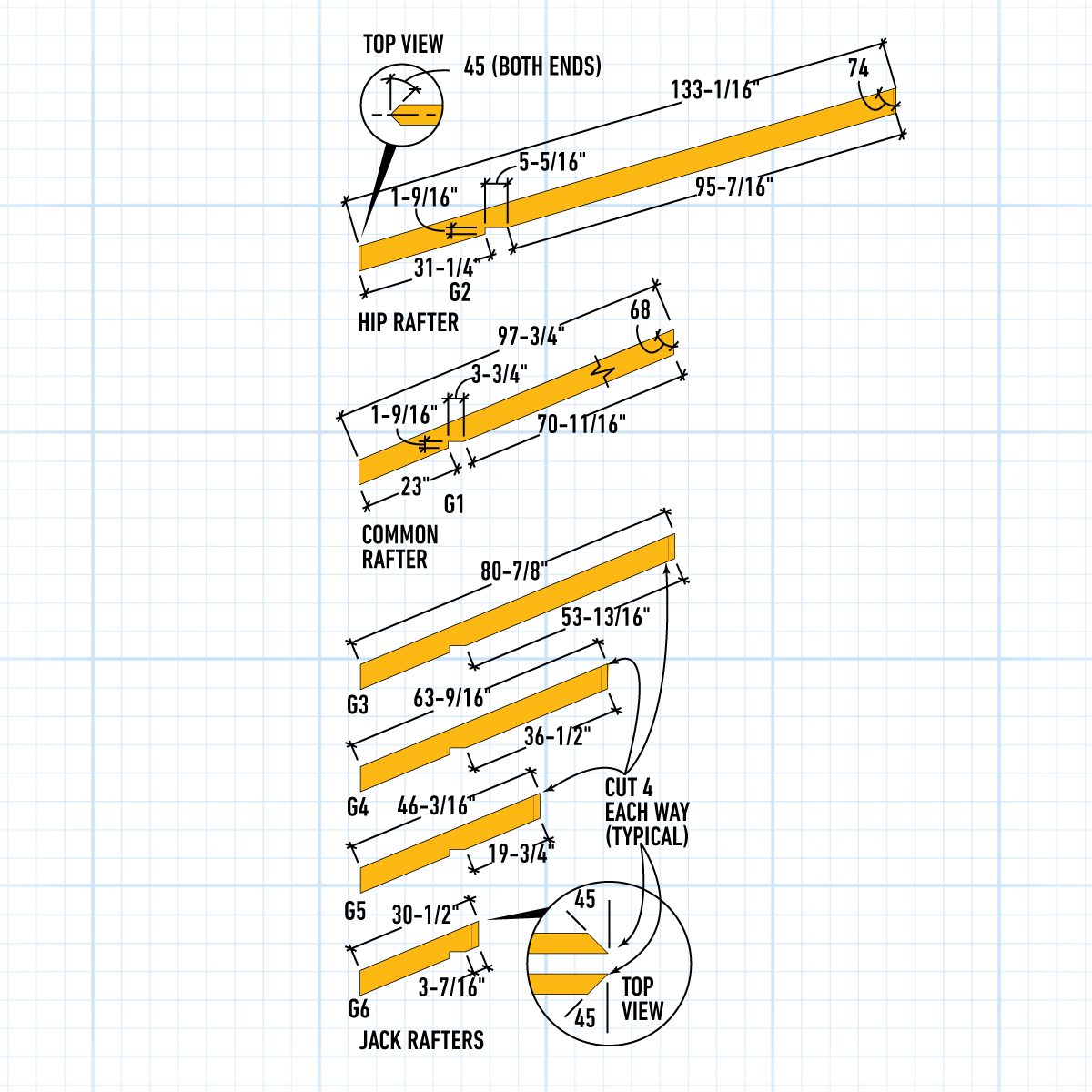 Screenhouse Rafters Cedar Screen House