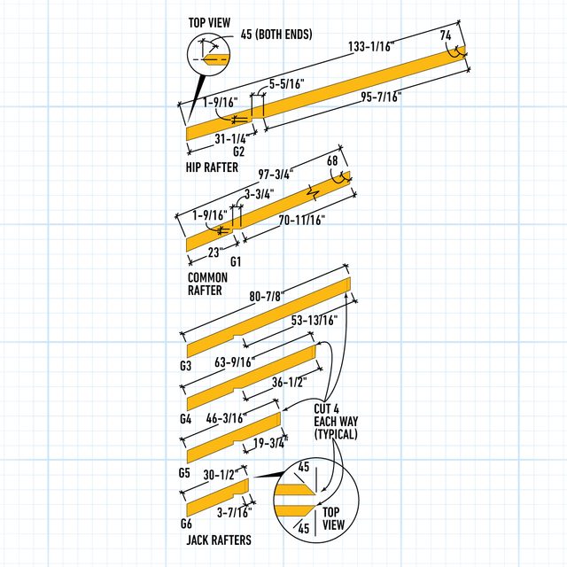 Screenhouse Rafters Cedar Screen House