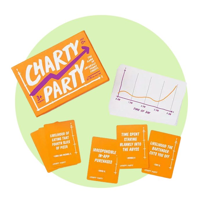 Charty Party Game Of Absurdly Funny Charts