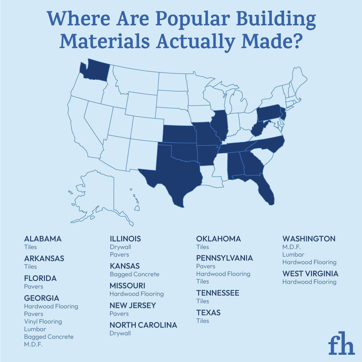 Where Are Popular Building Materials Actually Made Gettyimages 2156420970 Graphic Ft
