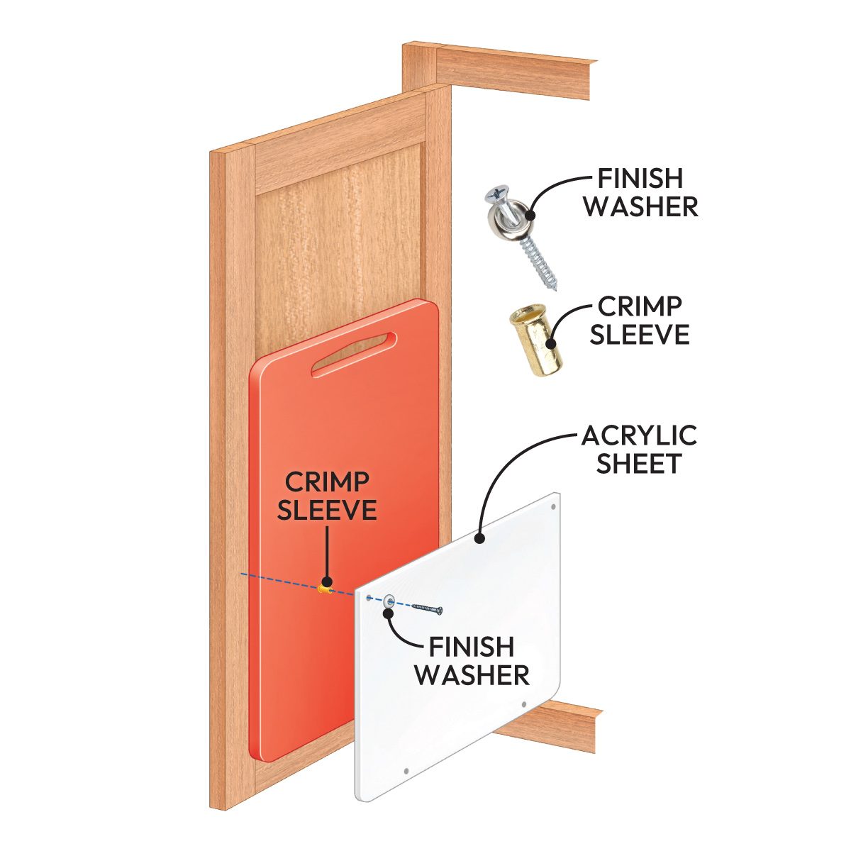 Easy Diy Projects To Increase Kitchen Cabinet And Drawer Storage Cutting Board Storage