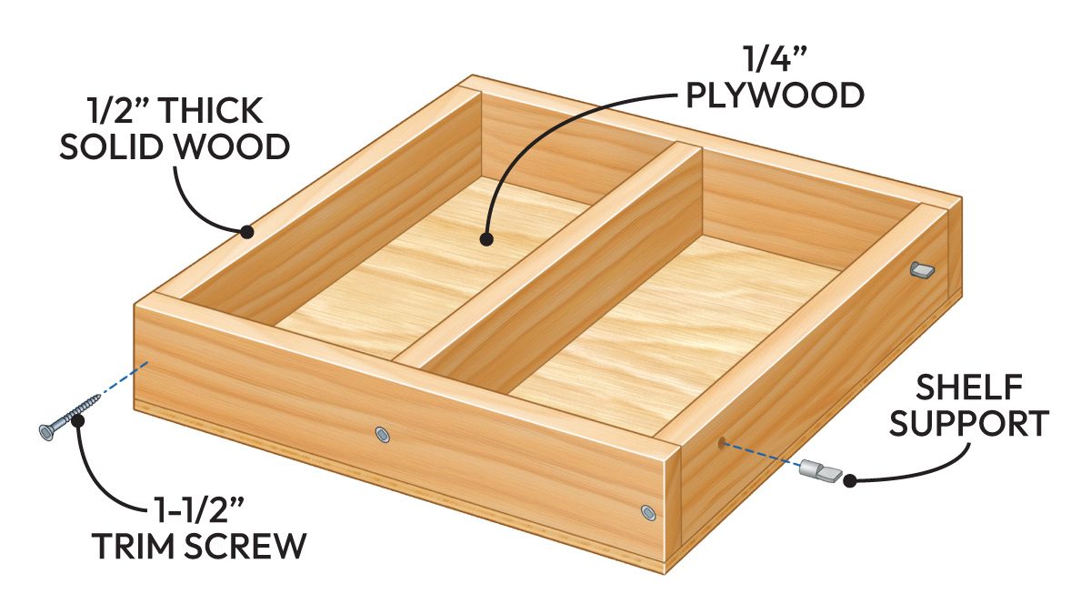Easy Diy Projects To Increase Kitchen Cabinet And Drawer Storage Drawer in a Drawer