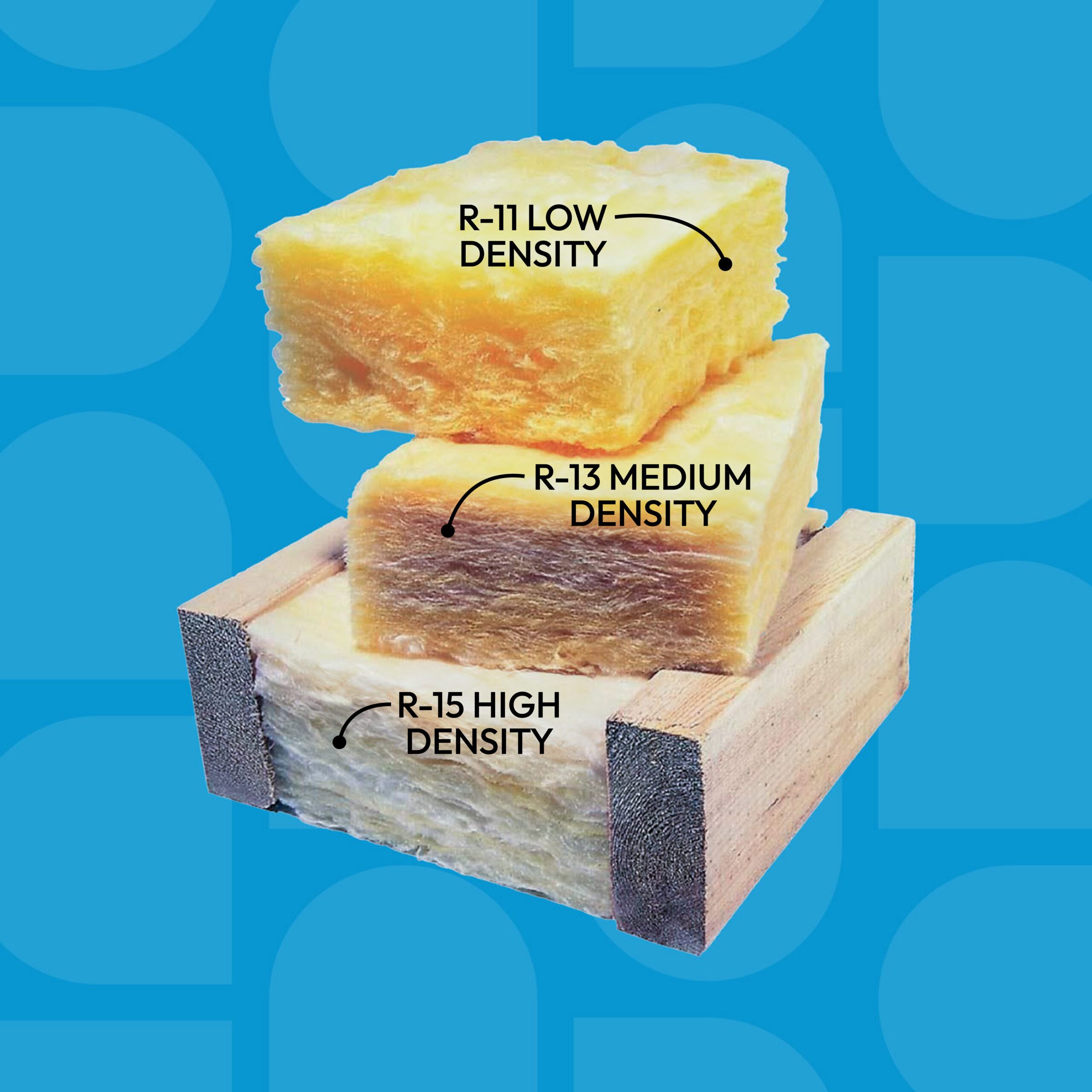 Understand Your Insulation