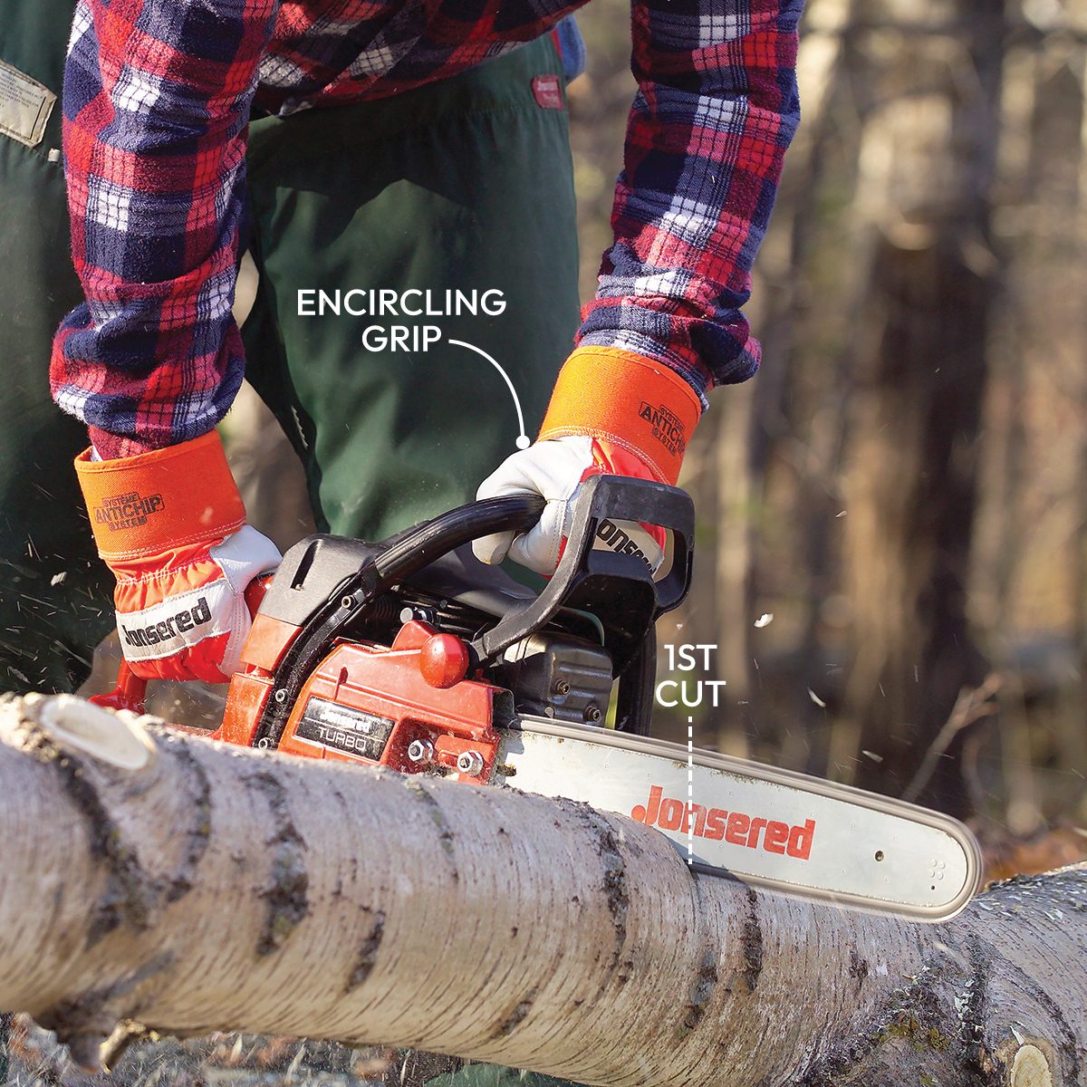 Chainsaw Blade Guard