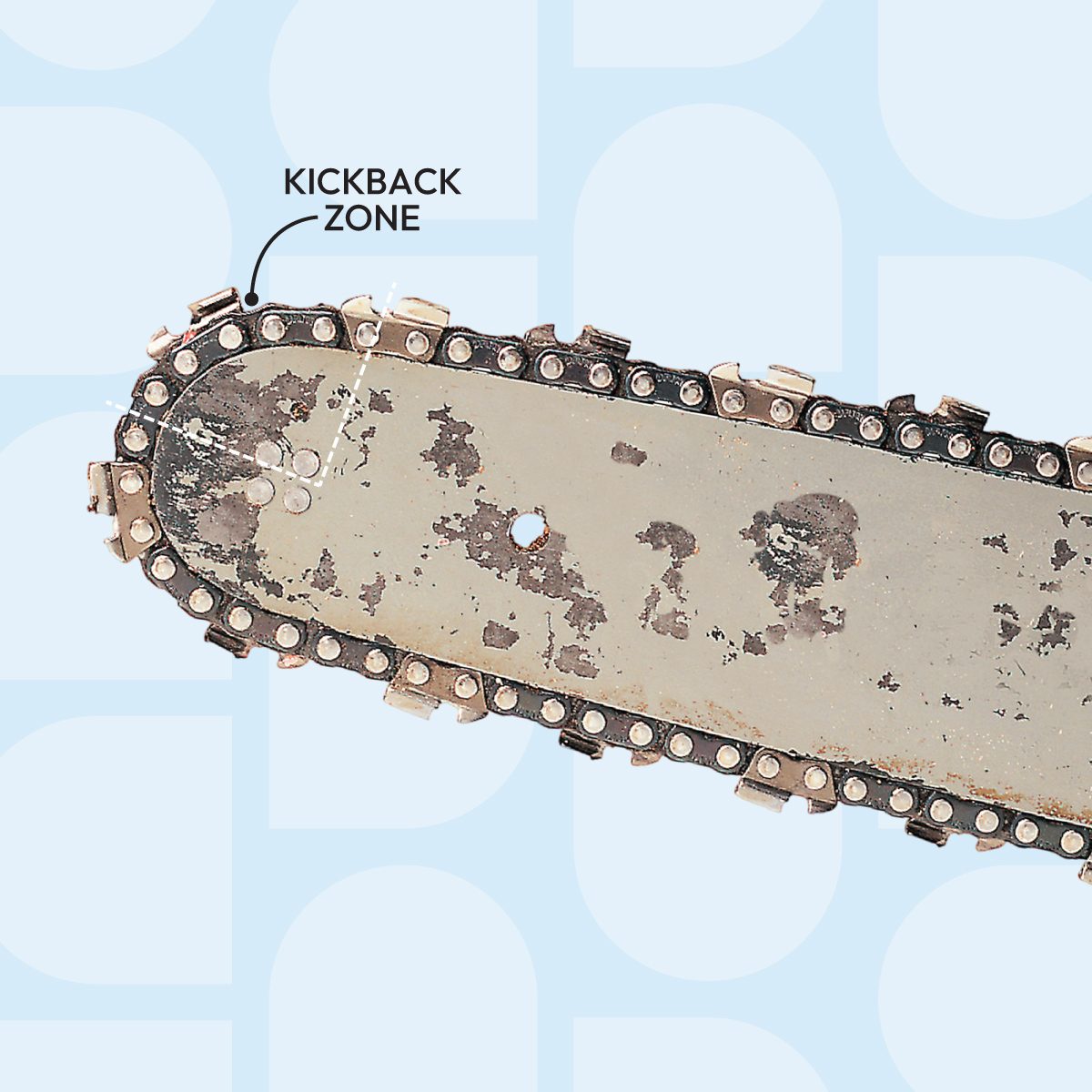 Chainsaw Blade Guard