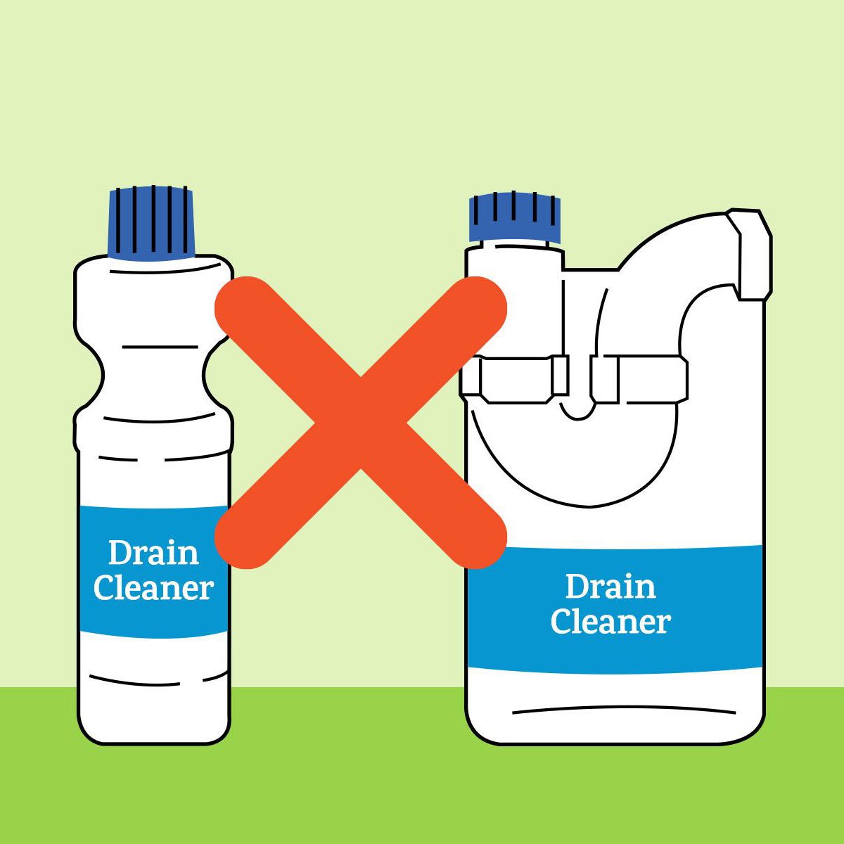 Heavy Duty Drain Cleaners
