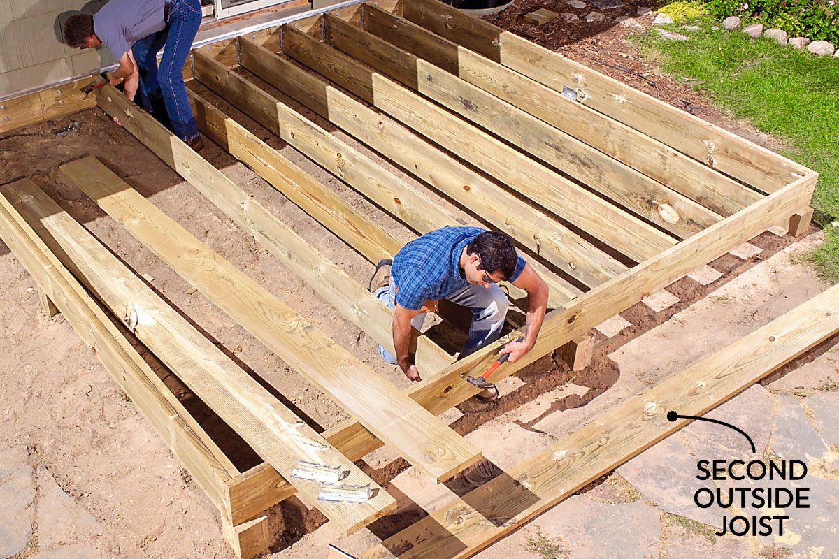Install The Joists And Joist Hangers 