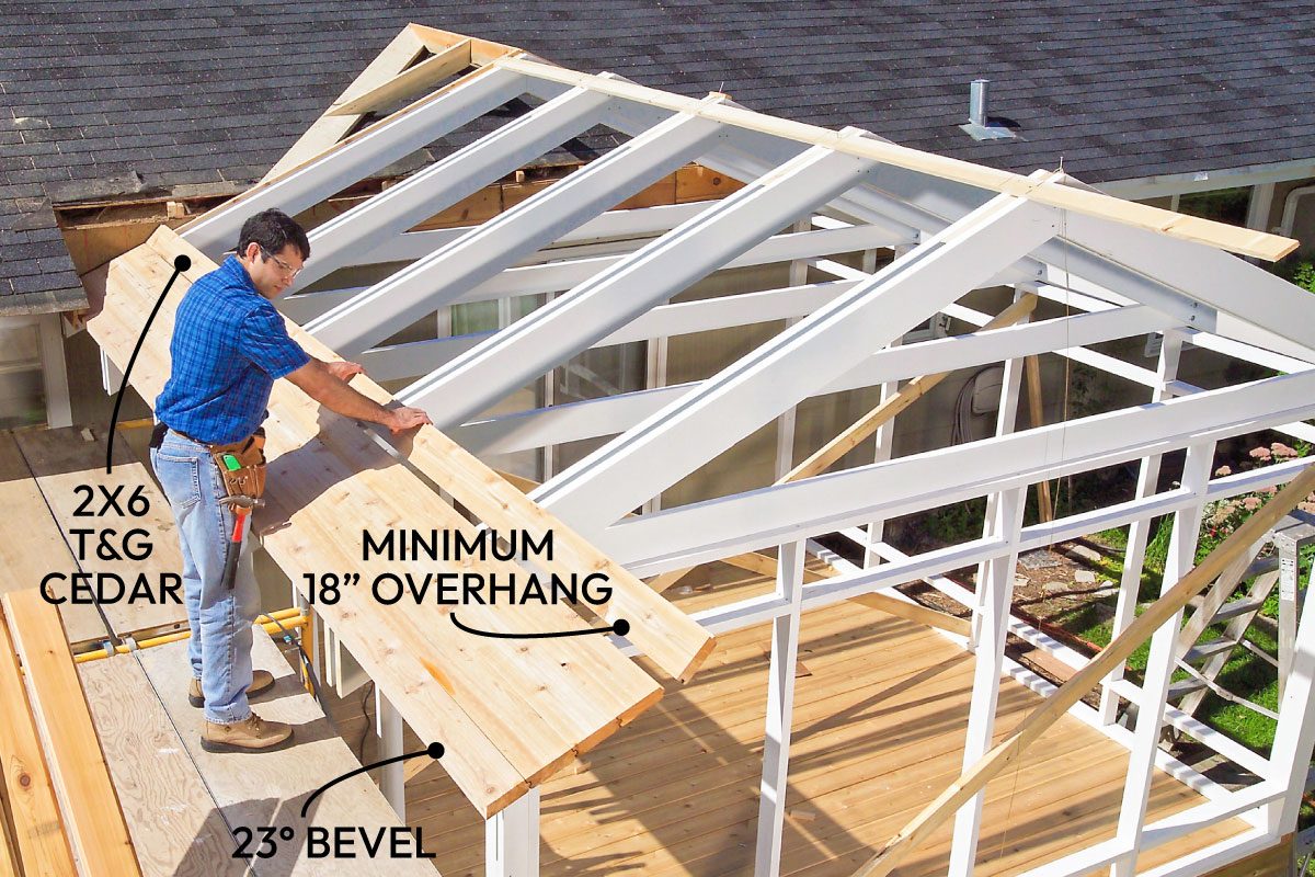 Install The Roof Boards