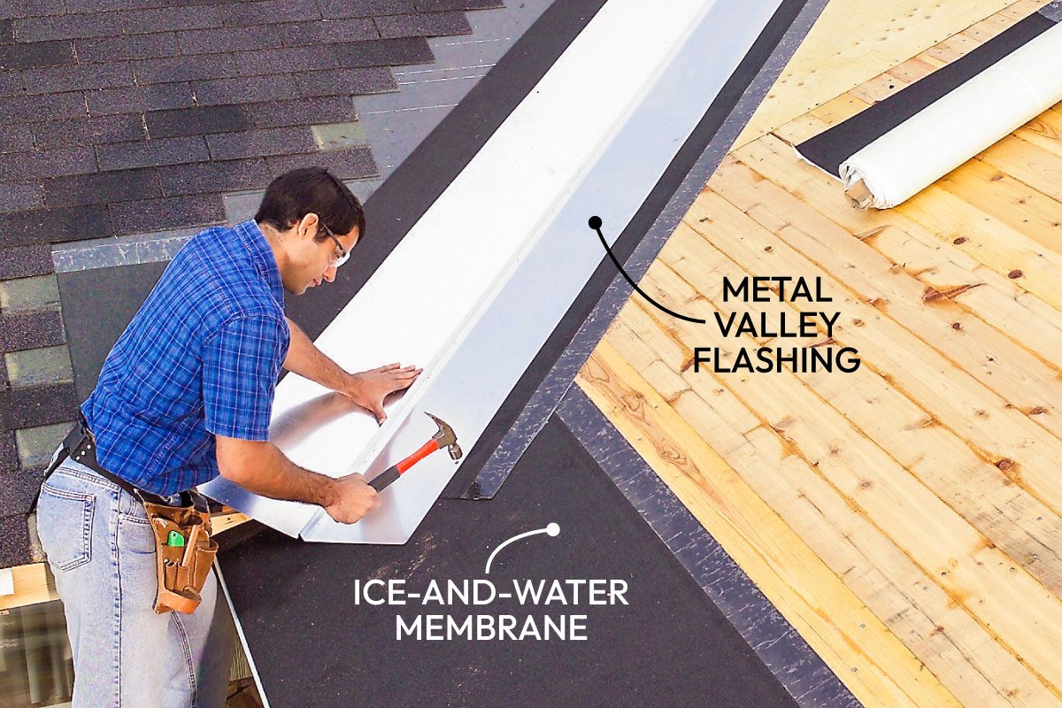 Install Flashing In The Roof Valley