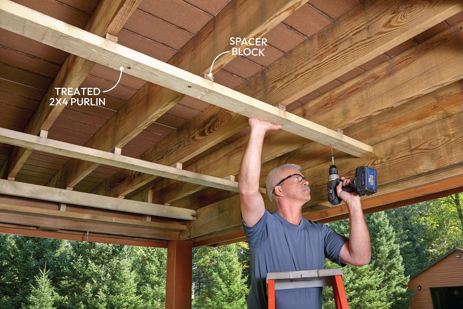 How To Build An Under Deck Roof