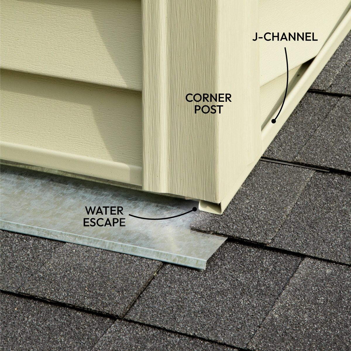 How To Change A Lawn Mower Tire