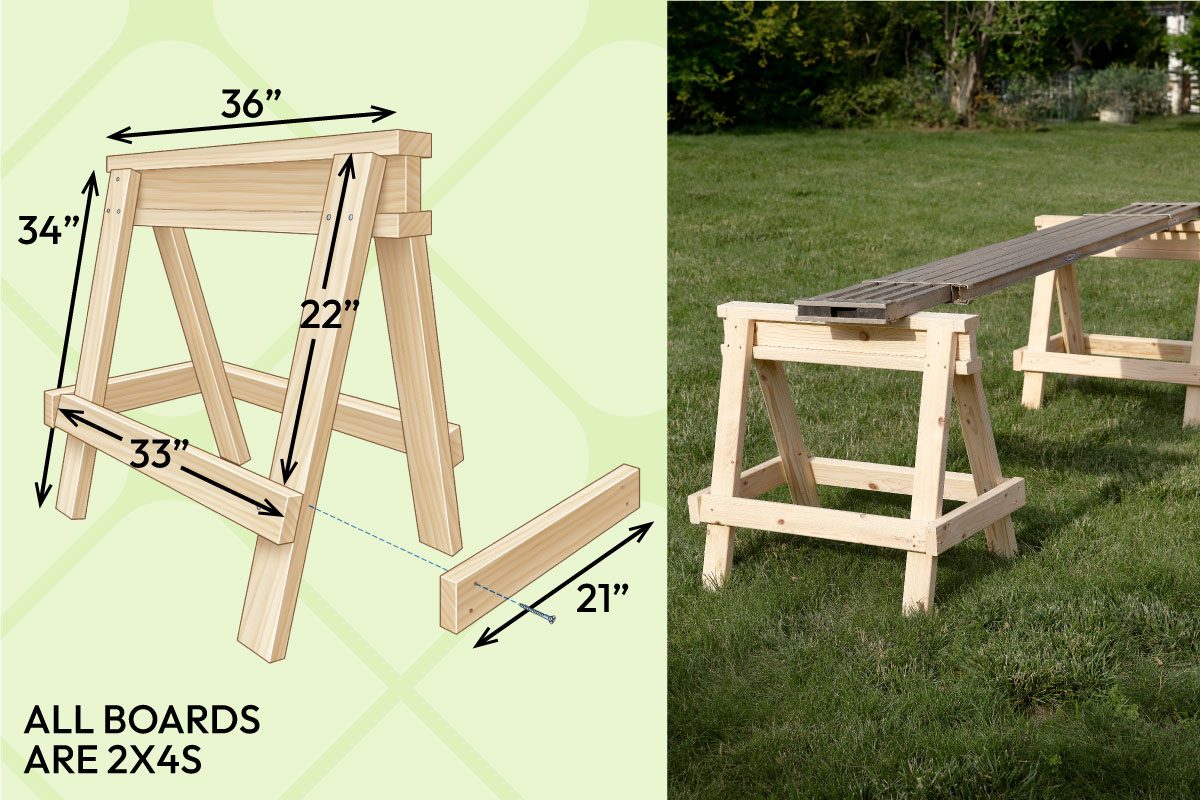 A Quick And Dirty Sawhorse That Is Rock Solid