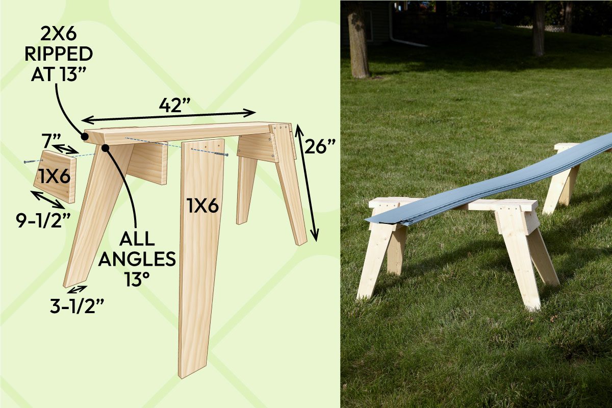 A True Classic That Will Last A Lifetime Or More