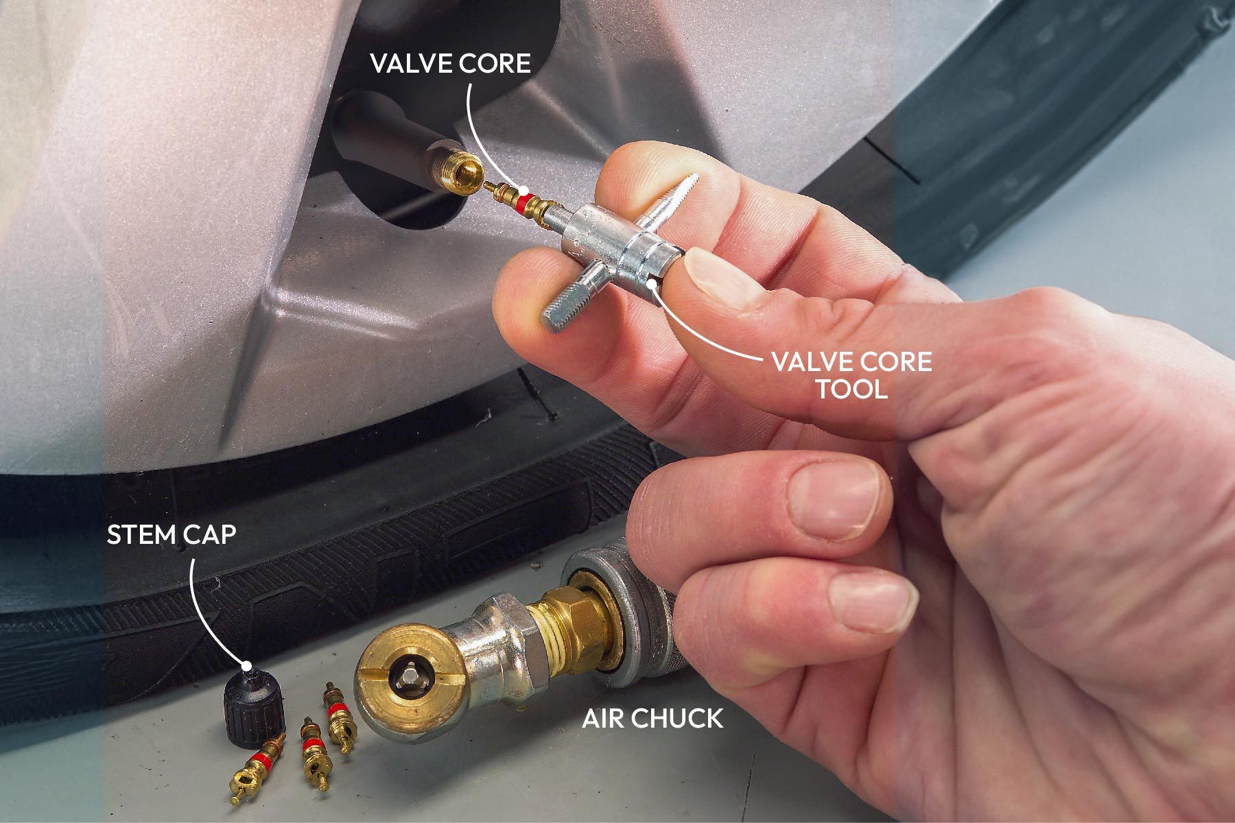 A hand holds a valve core tool, unscrewing the valve core from a tire valve, surrounded by a stem cap and air chuck on a car tire.