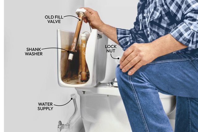 A person repairs a toilet's fill valve inside the tank, with various components labeled, in a bathroom with a blue wall and visible plumbing.