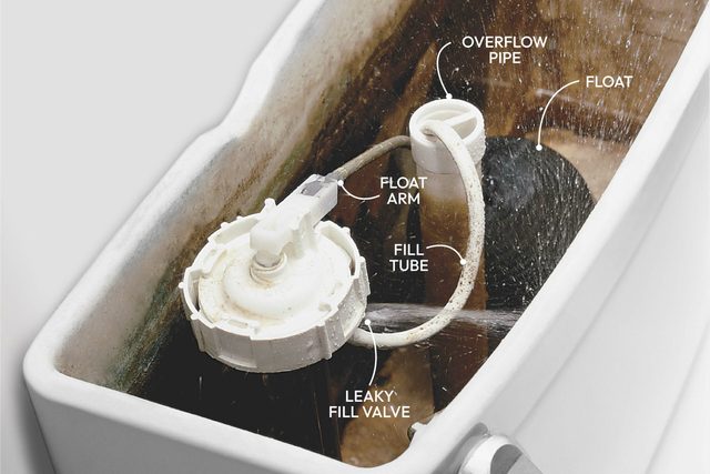 A toilet tank contains a leaky fill valve spraying water; components like the float, overflow pipe, and fill tube are visible in a stained environment.