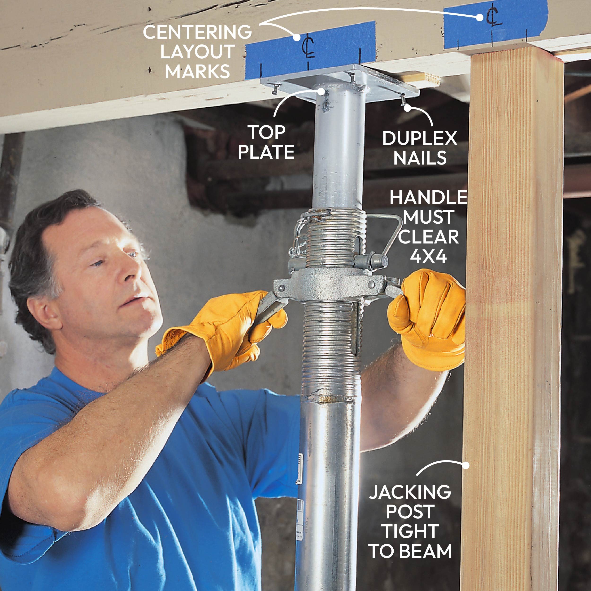 Center the Shoring Post