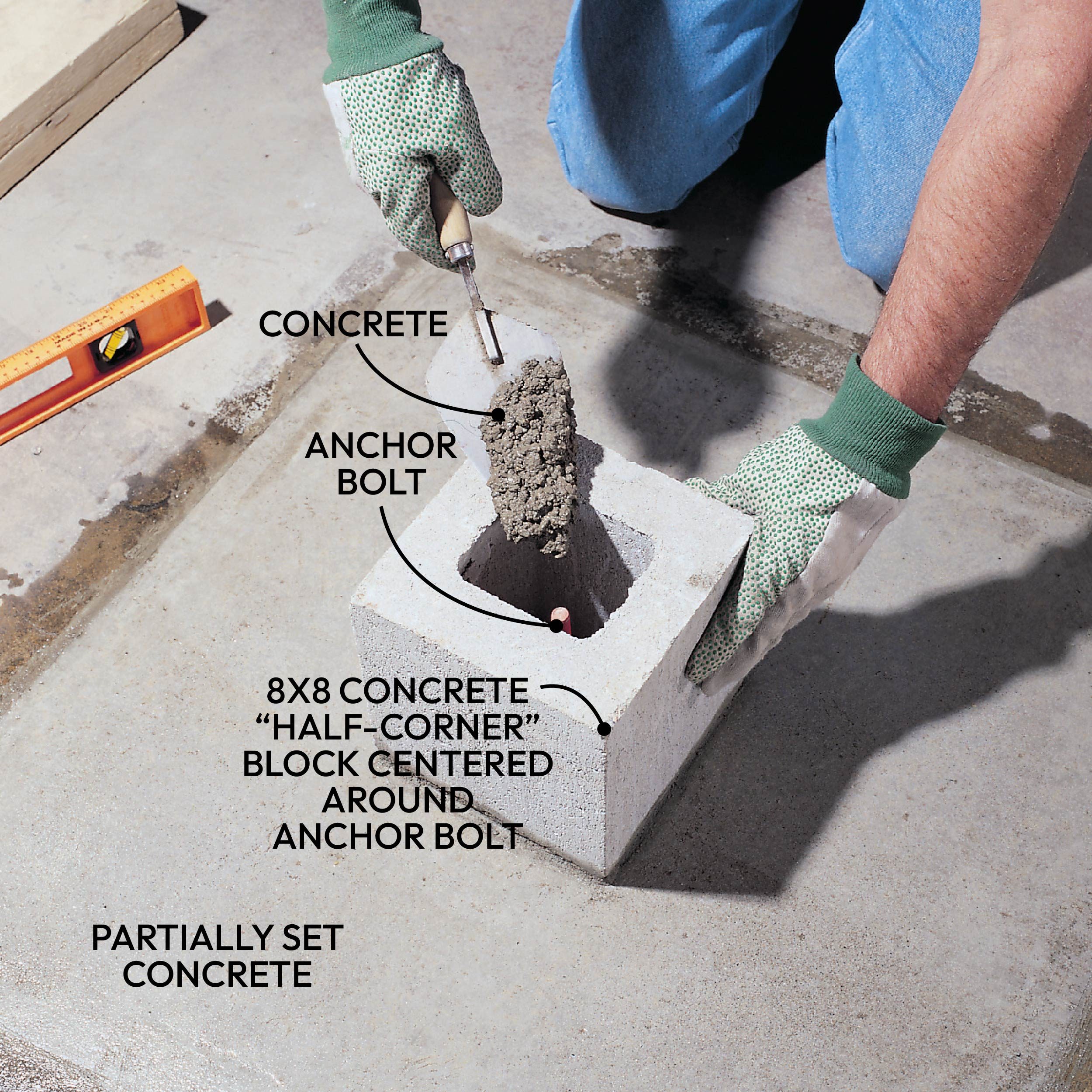 Place the Pinch Block