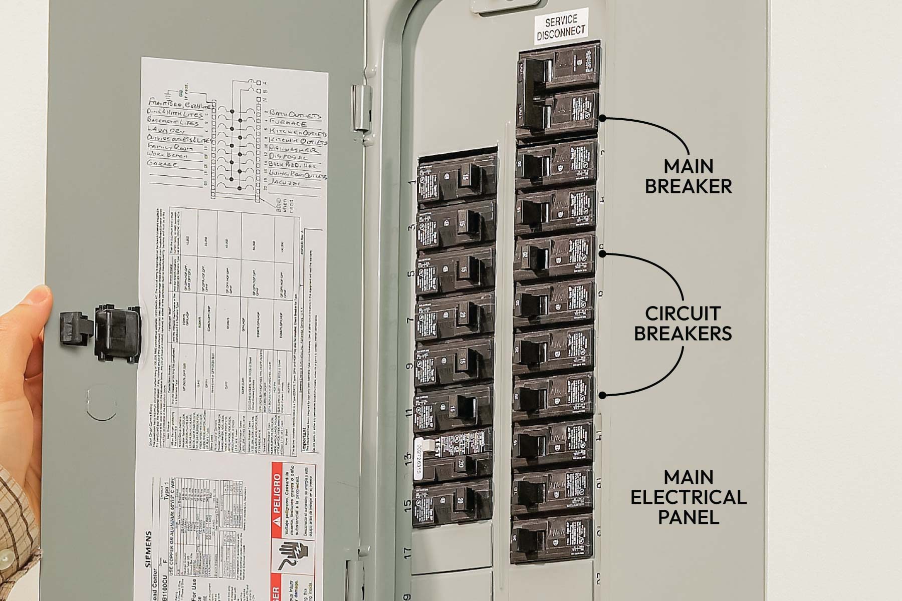 Troubleshooting Dead Outlets And What To Do When GFCI Won't Reset