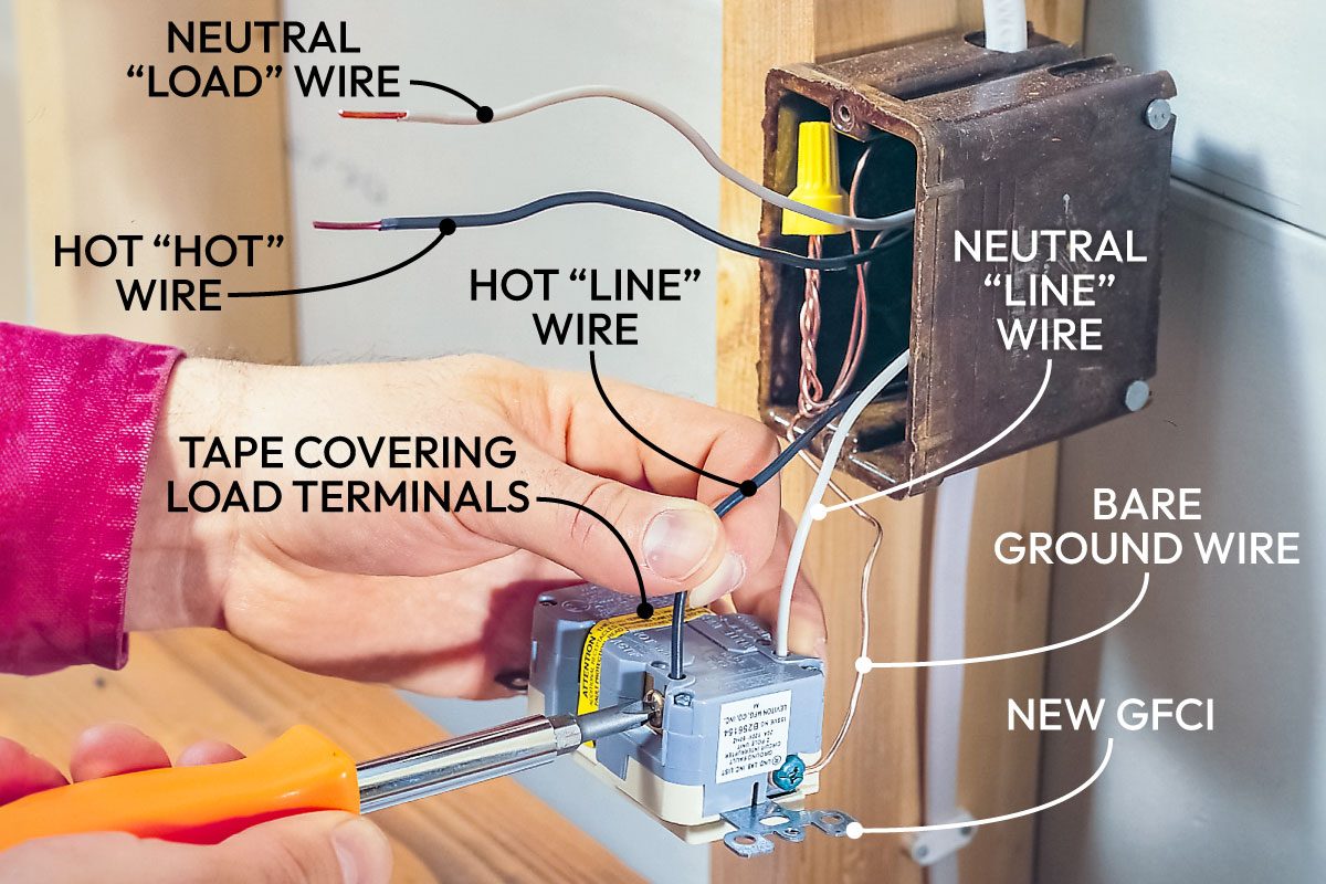 Gfci Plug Receptacle How To Install Gfci Outlets