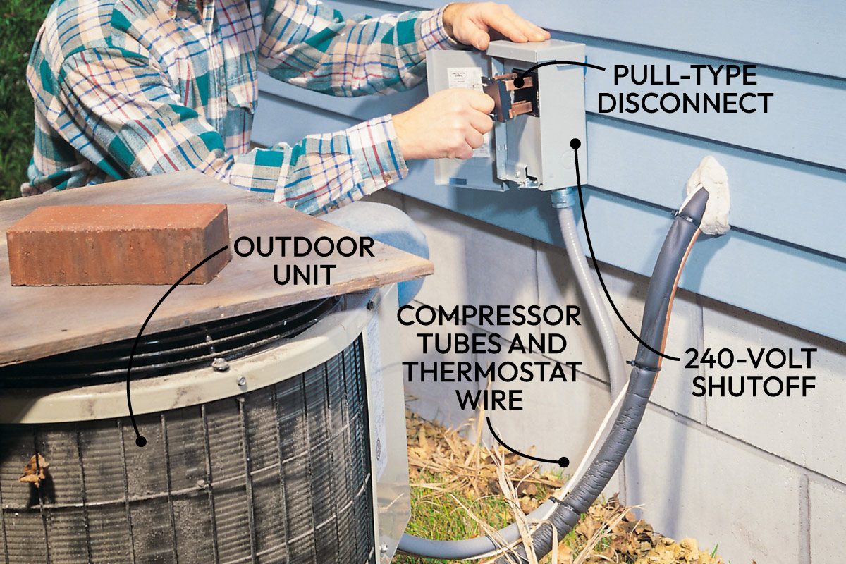 How To Clean An Air Conditioner Completely Callouts Ai