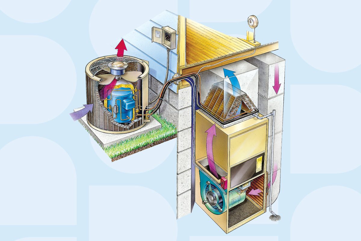 How To Clean an Air Conditioner Completely