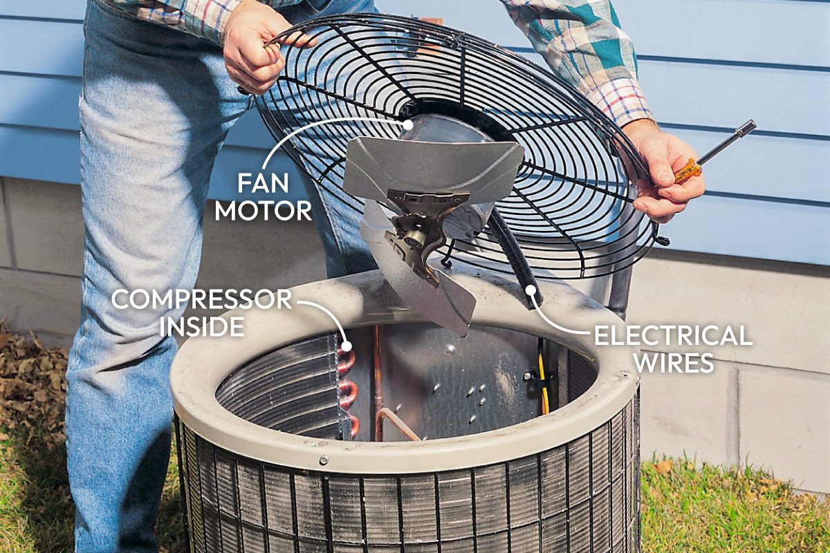 How To Clean An Air Conditioner Completely Yvedit Callouts Ai