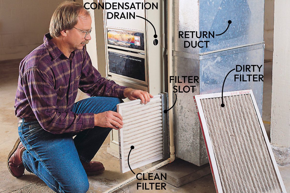 How To Clean An Air Conditioner Completely Callouts Ai 2