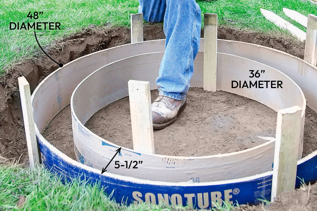 How To Build A Brick Fire Pit