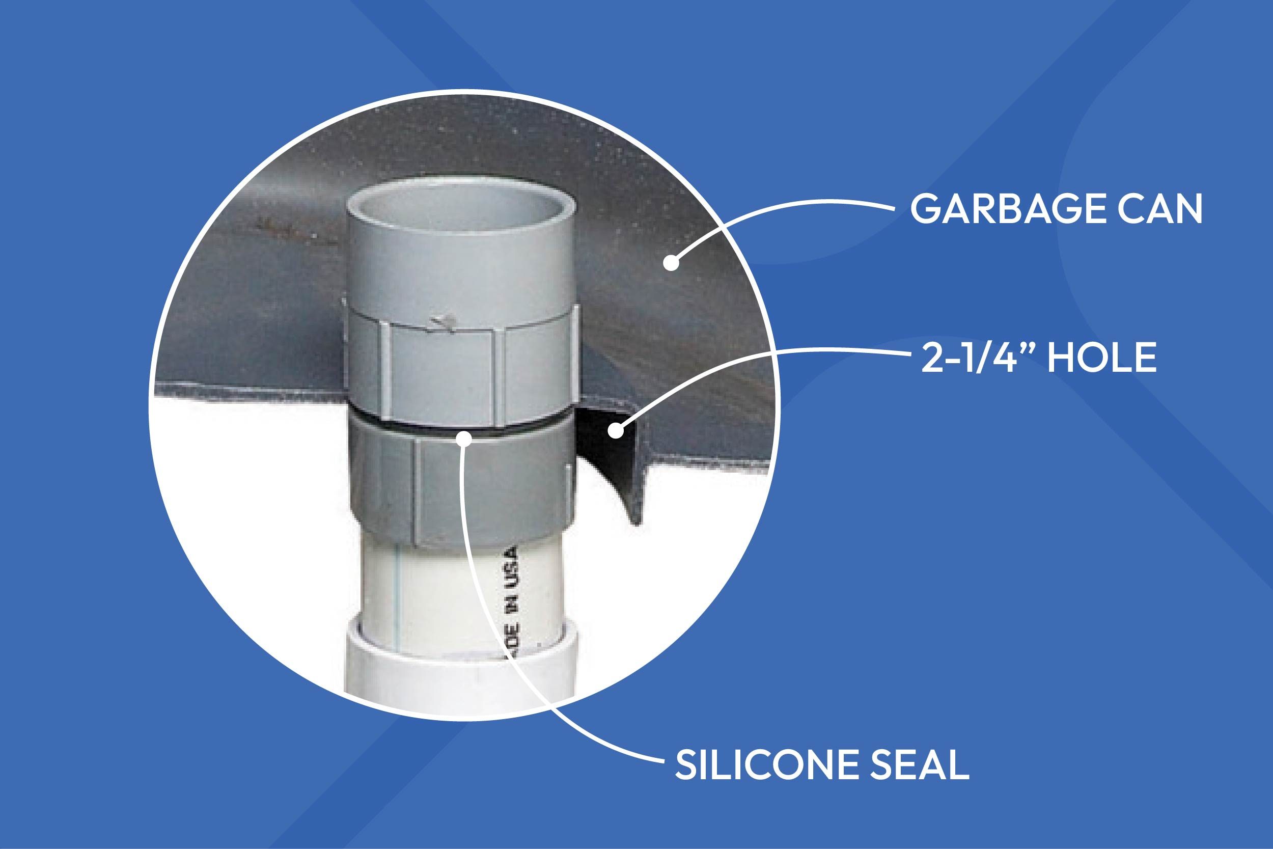 A gray pipe fitting connects to a garbage can through a 2-1/4” hole, sealed with silicone, on a darker surface.