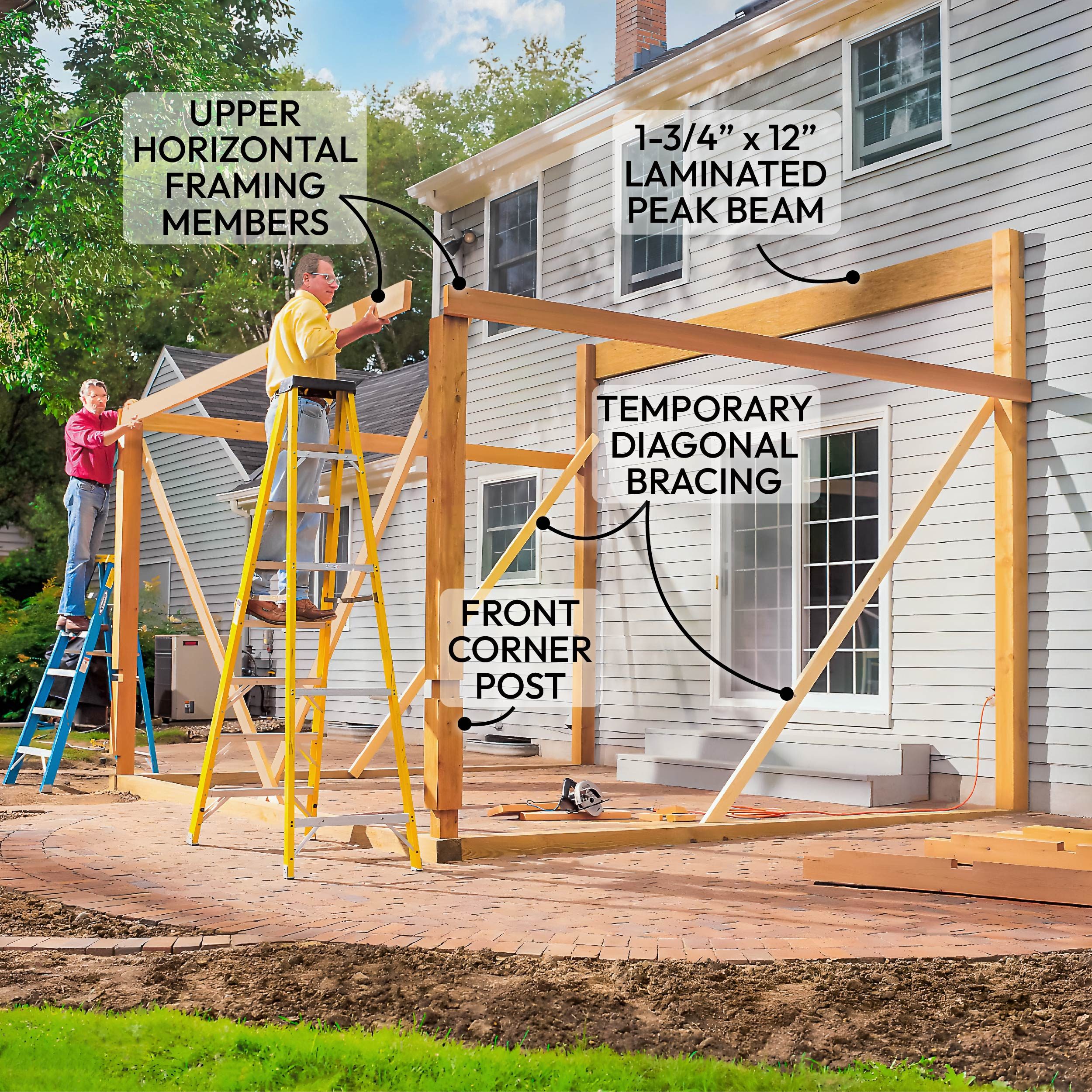 Install the Front Corners