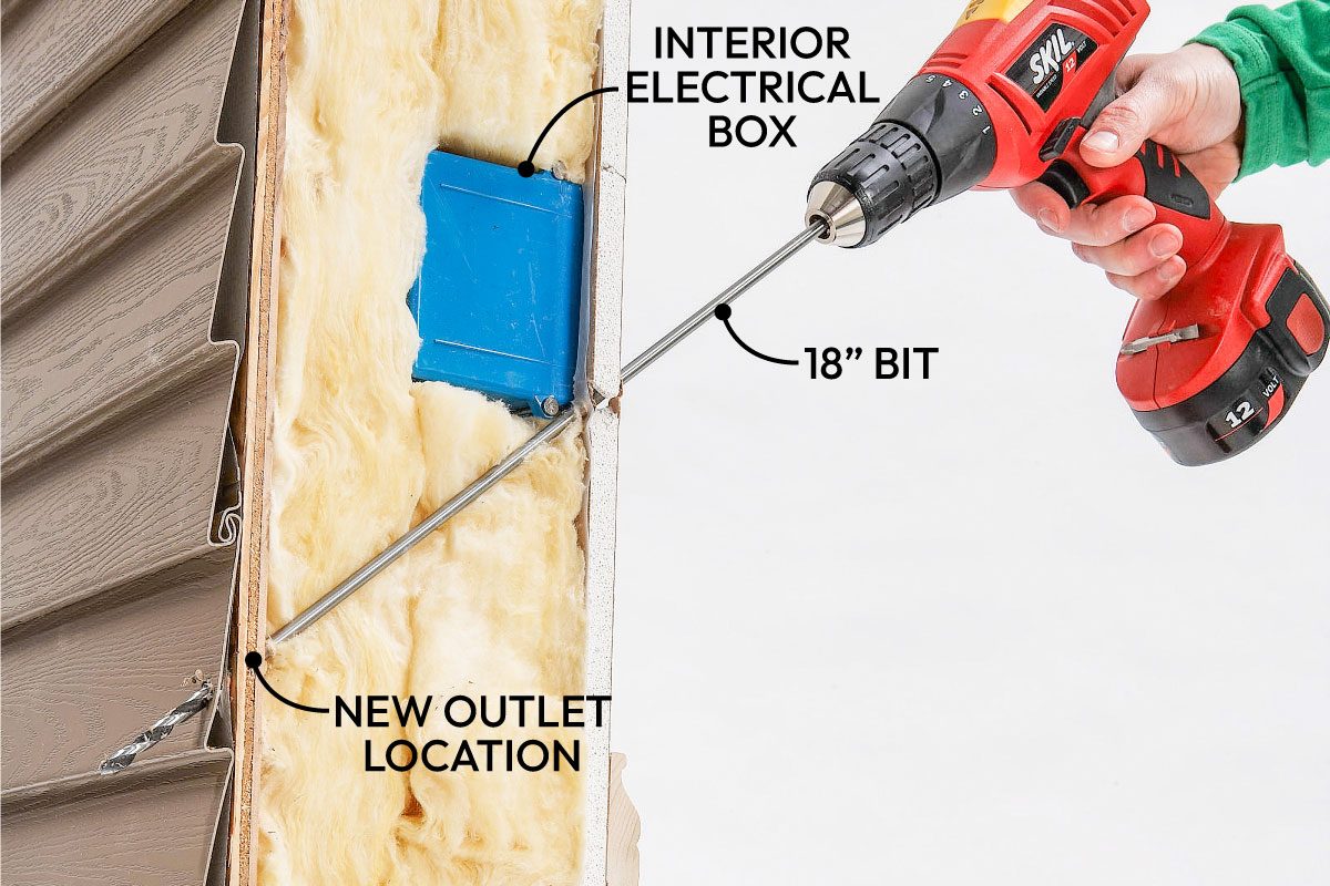 How To Install An Outdoor Outlet