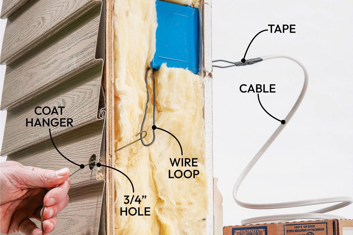 How To Install An Outdoor Outlet