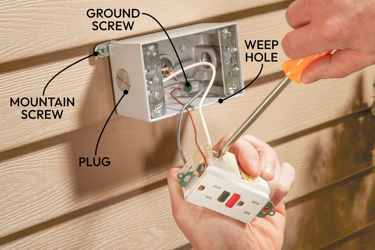 How To Install An Outdoor Outlet Fh07nov 483 54 014 Ai Callouts