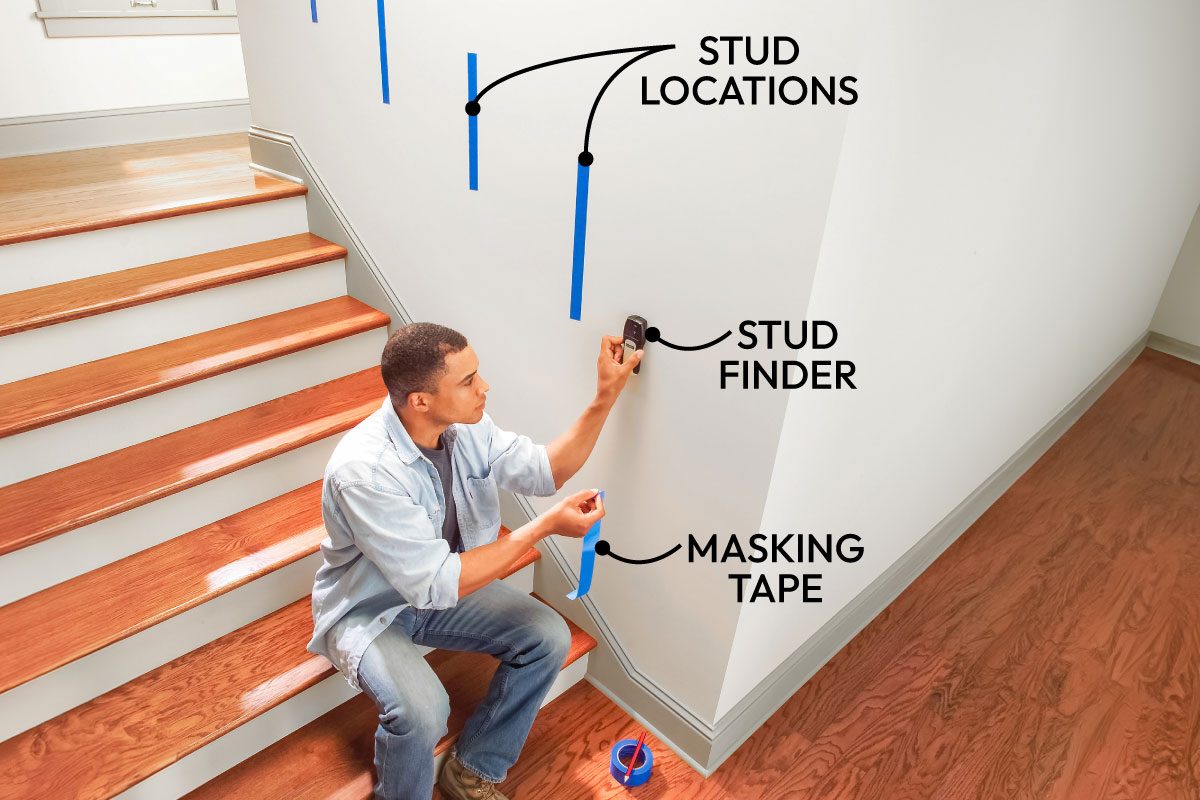 Install A New Stair Handrail Ai Callouts