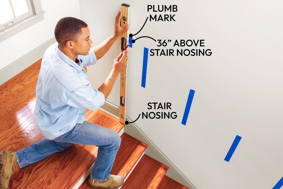Install A New Stair Handrail Ai Callouts