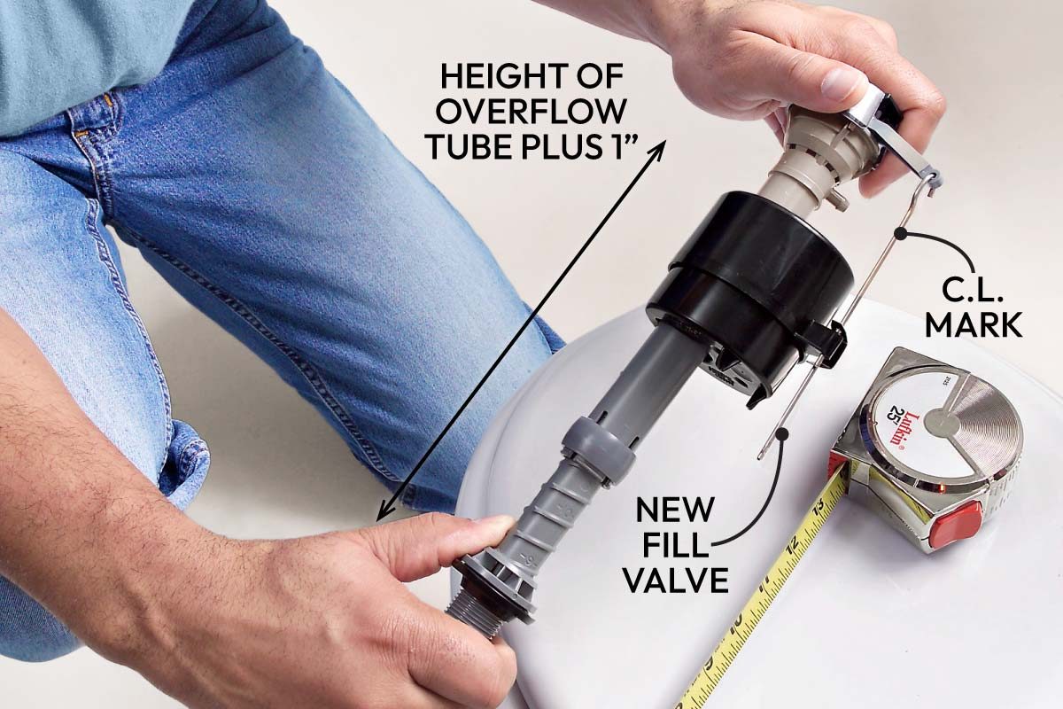 Toilet Parts What They Are And Common Fixes