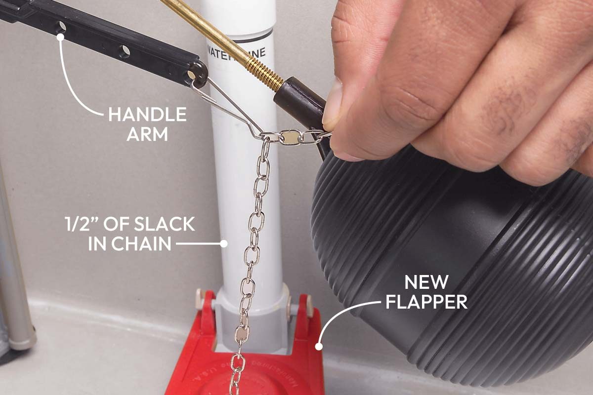 Toilet Parts What They Are And Common Fixes