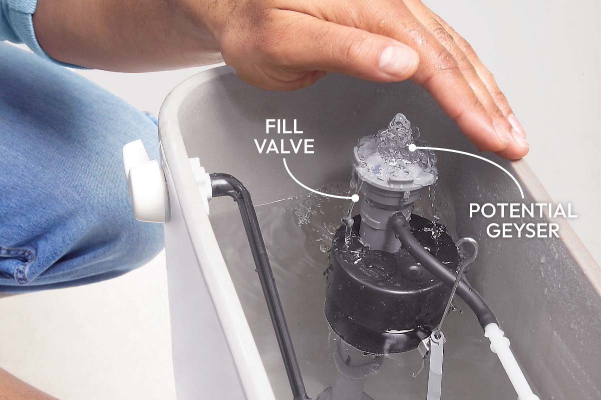 Toilet Parts What They Are And Common Fixes