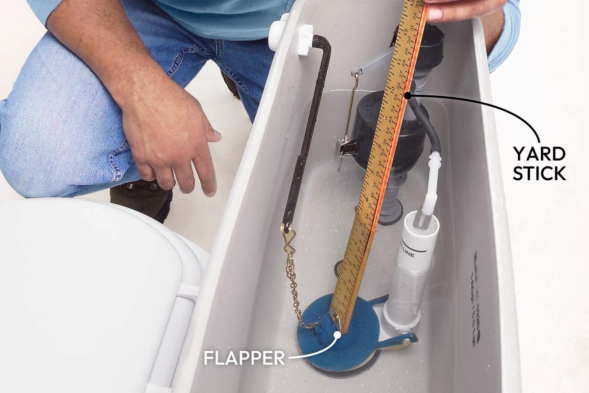 Toilet Parts What They Are And Common Fixes