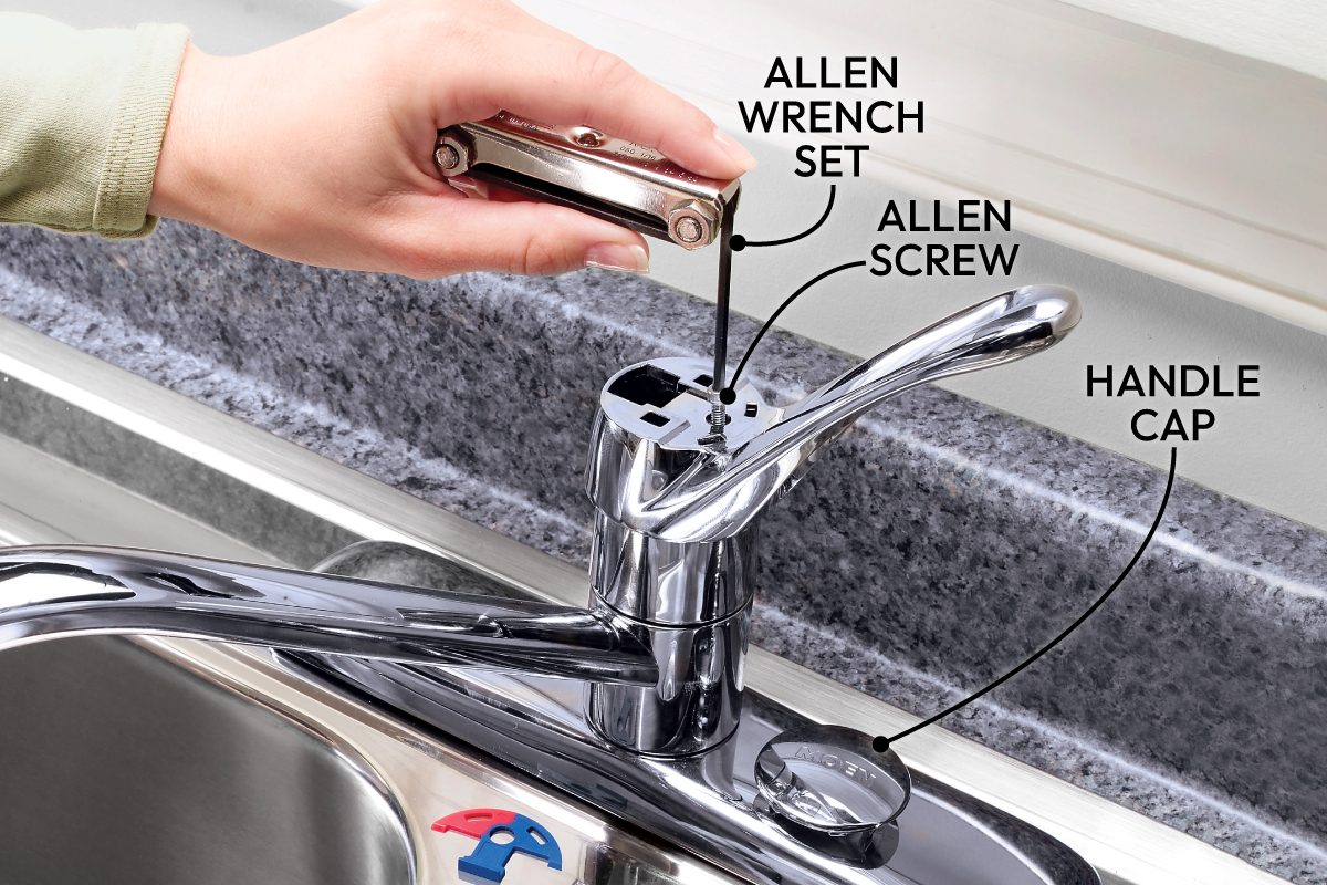 How To Fix A Leaky Faucet