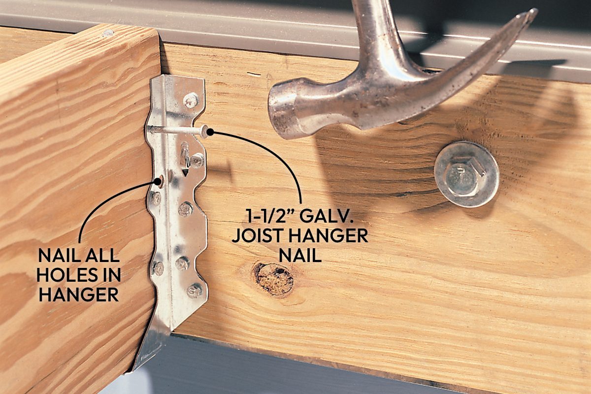 How To Install Joist Hangers