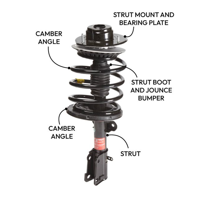 A car strut assembly stands upright, featuring a coil spring and various components labeled, used for vehicle suspension and support.